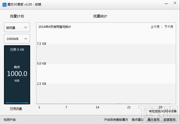 魔方3G管家,魔方3G管家下载,魔方3G管家官方下载